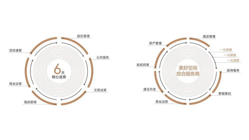 用心溫暖，微笑隨行 一元股份酒管產品線“格集曼”全新上線